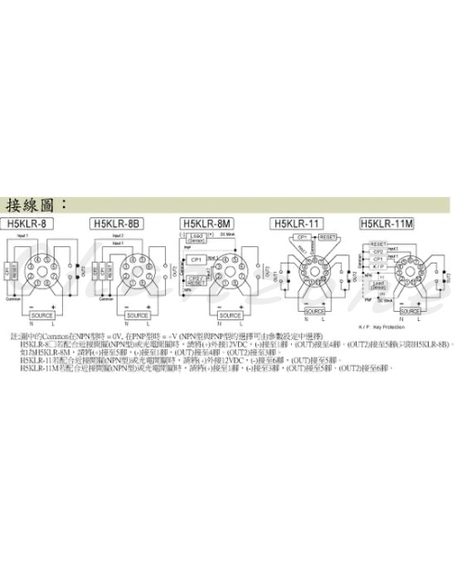 安良電氣 多功能數位式計數器 H5KLR