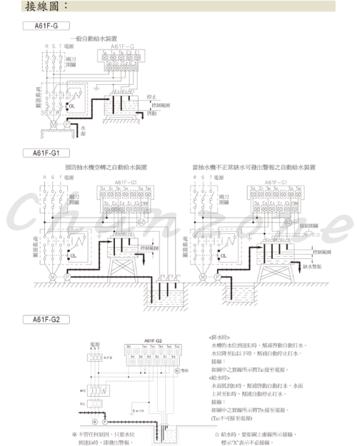 安良電氣 液面控制器 A61F-G