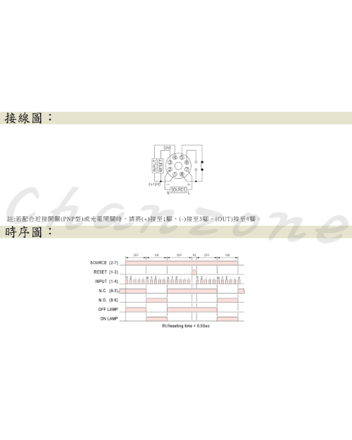 安良電氣 雙設定計數器 ACK