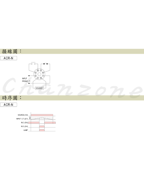 安良電氣 電流保護繼電器 ACR-N