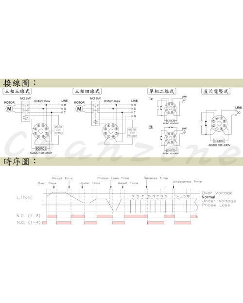 安良電氣 多功能保護繼電器 AEVR