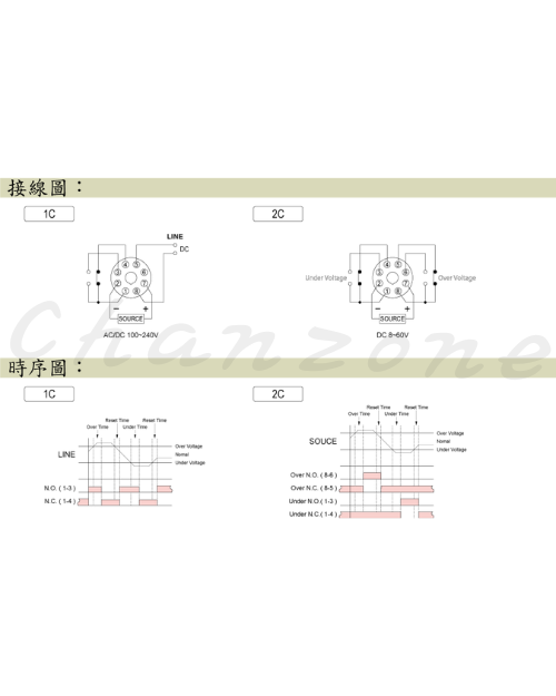 安良電氣 數位型直流電壓保護繼電器 AEVR-D
