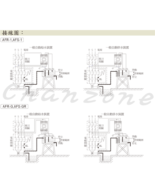 安良電氣 液面控制器 AFR