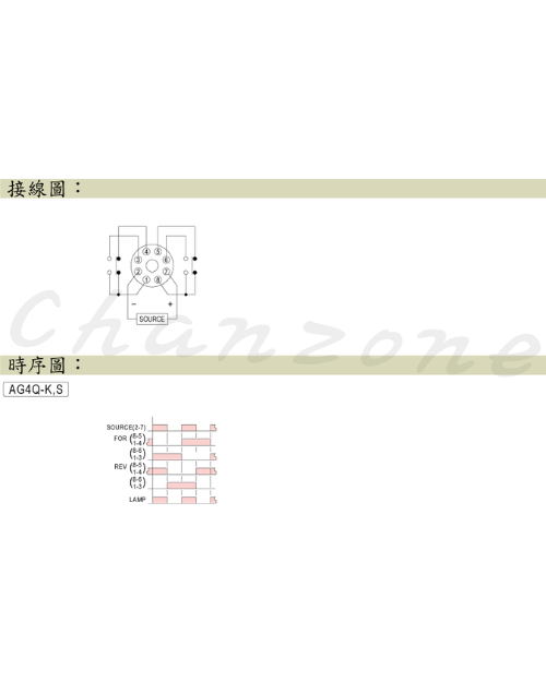 安良電氣 鎖存繼電器 AG4Q-K