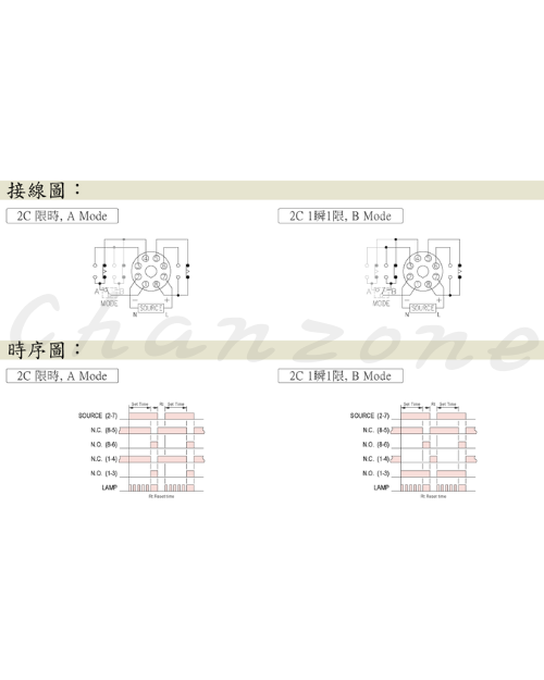 安良電氣 廣泛電壓多段式限時繼電器 AH3-R□