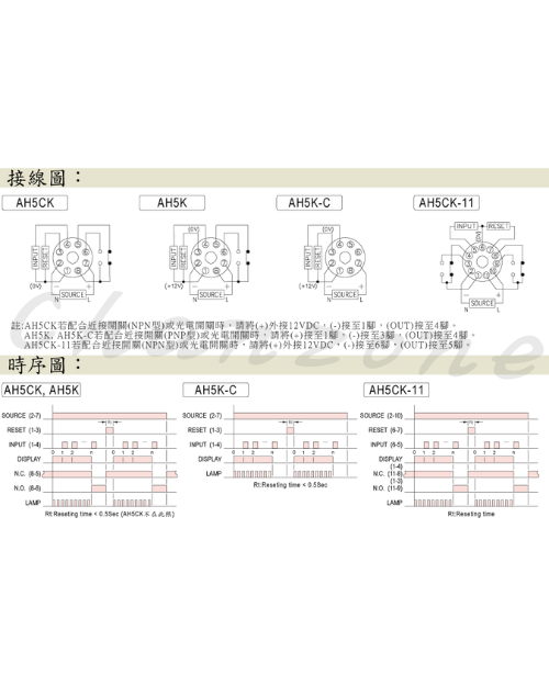 安良電氣 預置型計數器 AH5K