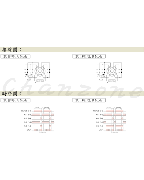 安良電氣 廣泛電壓多段式限時繼電器 AH5N