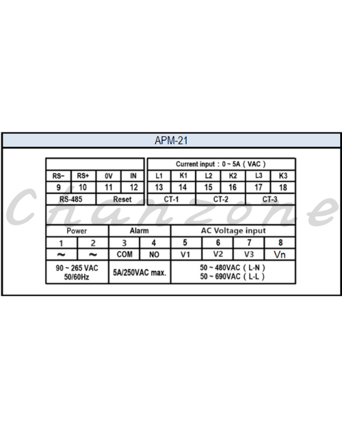 陽明電機 APM系列-盤面式 多功能電表 APM-21-□□ Series