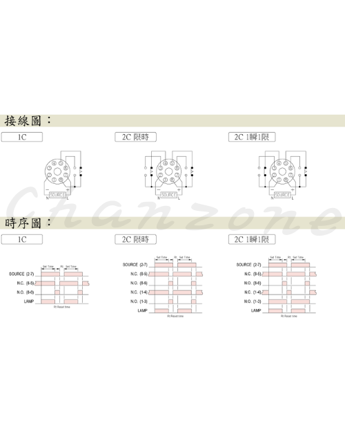安良電氣 限時繼電器 ASTP