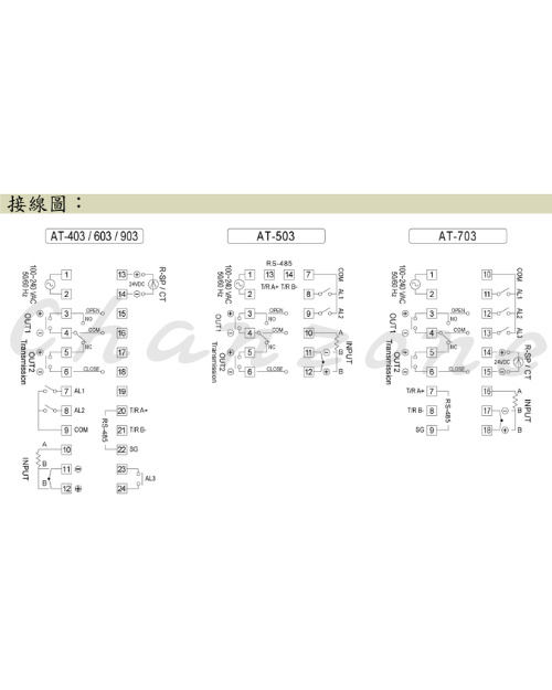 安良電氣 系列微電腦溫度控制器 AT03
