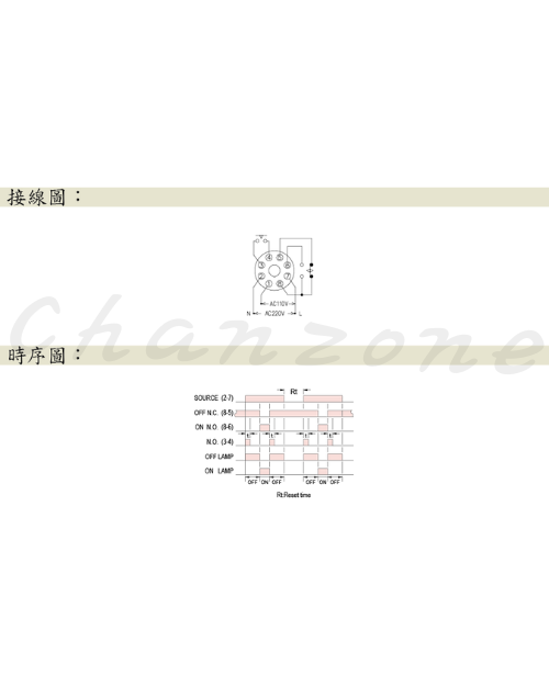 安良電氣 微霧雙調洩壓限時繼電器 ATDH