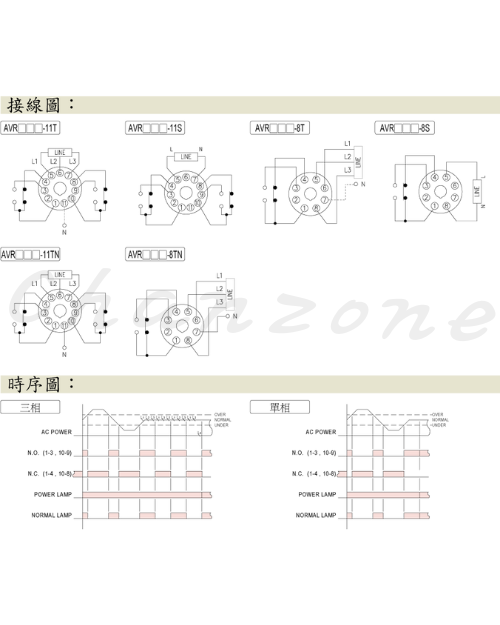 安良電氣 電壓保護繼電器 AVR