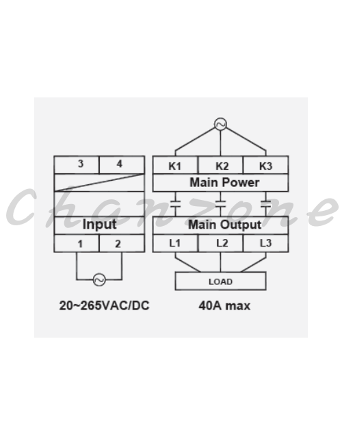 陽明電機 ESR-AA系列-高壓型/AC to AC(含風扇+FUSE) 三相高功率固態模組 ESR-40/60/80/100AA-H+