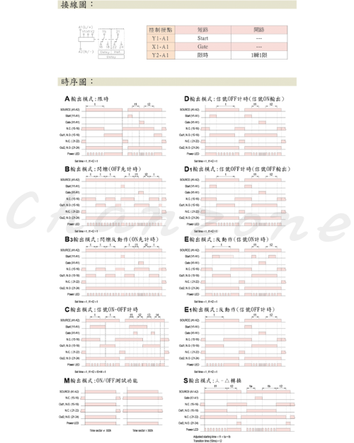 安良電氣 多功能限時繼電器 ET2-31