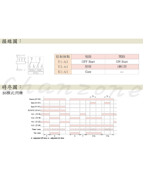 安良電氣 雙調型限時繼電器 ET2-41
