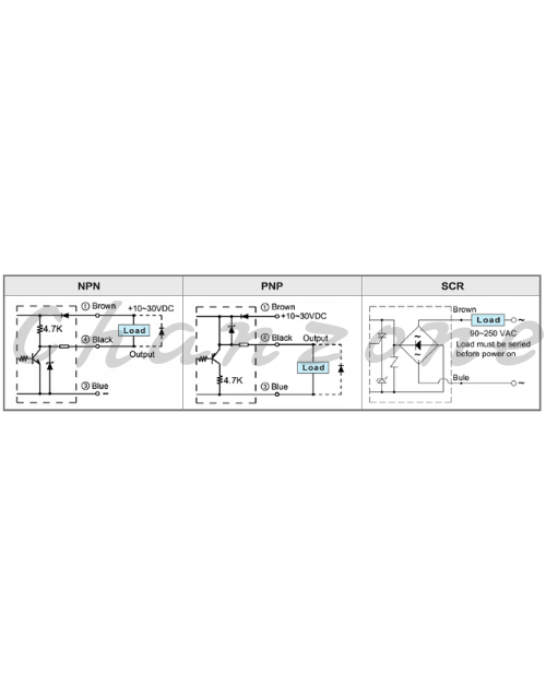 陽明電機 EX系列-M5圓管型 強固型近接傳感器 EX05-02N/EX05-02N-V/EX05-02NB/EX05-02NB-V