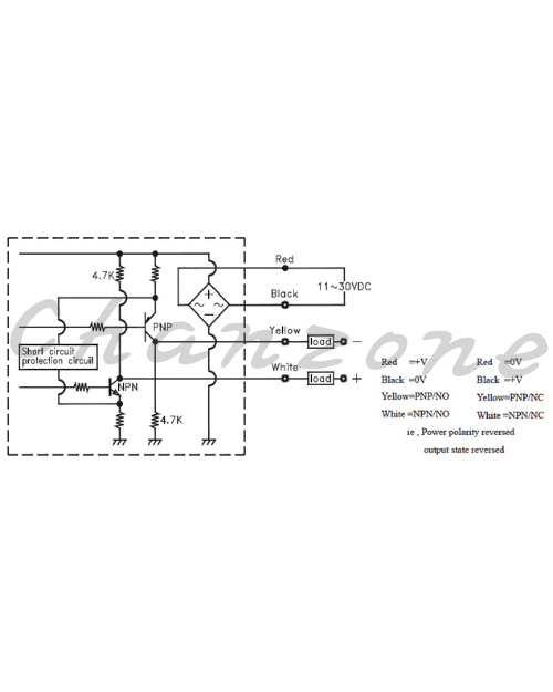 陽明電機 FM/MS系列-標準型 標誌檢出器 FM-10R