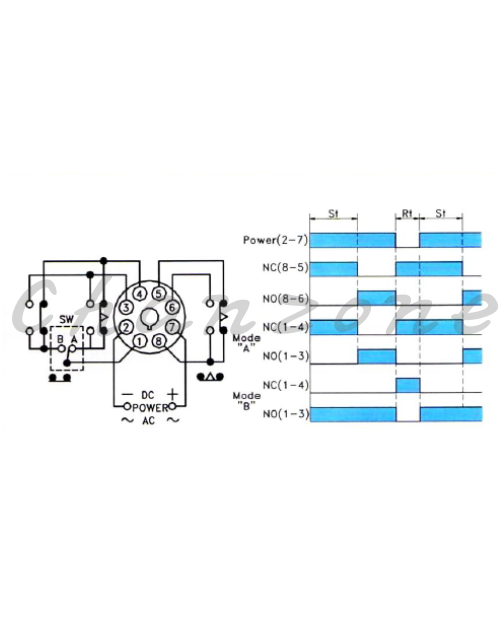 陽明電機 H2Y系列 經濟型盤面式多範圍延時計時器 H2Y-3M/6M/10M/30M/60M