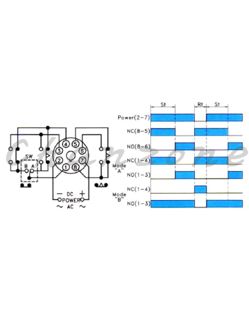 陽明電機 H3系列 單範圍延時計時器 H3-1S/3S/6S/10S/30S/60S
