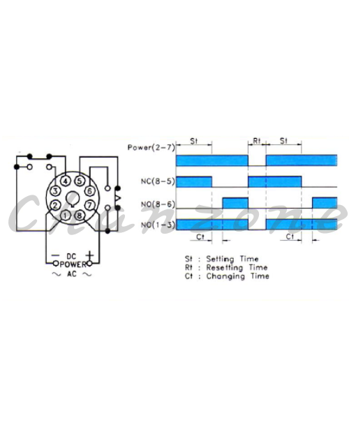 陽明電機 H3系列 Y-△馬達啟動器 H3-TRD-30S