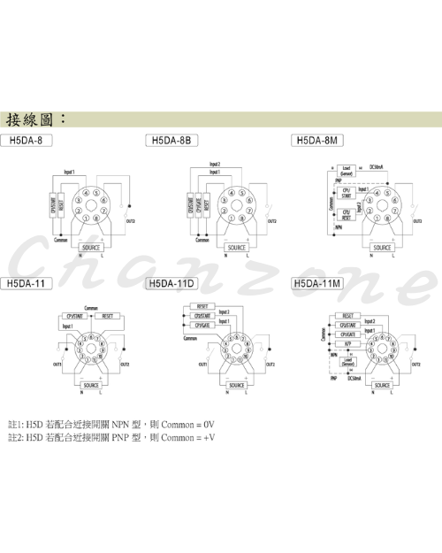 安良電氣 多功能數位式計數器/計時器 H5DA