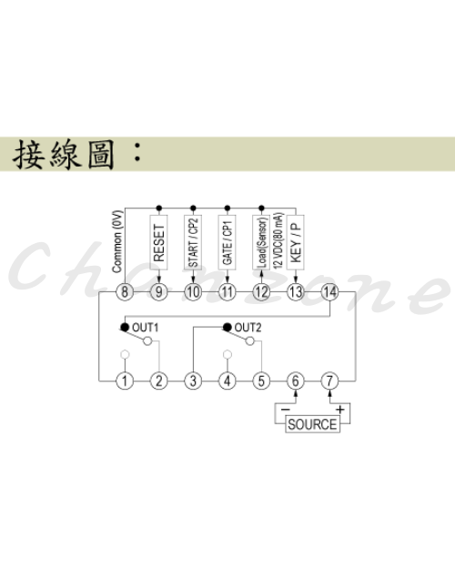 安良電氣 多功能數位式計數器/計時器 H8DA
