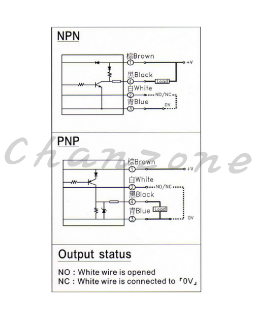 陽明電機 K2系列-直接反射式/M8中繼接頭型 堅固標準型光電傳感器 K2R-10N-PG