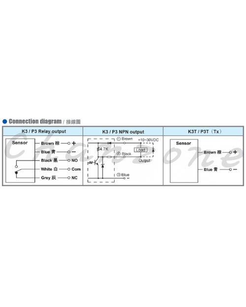 陽明電機 K3系列-對照式 長距離防水型光電傳感器 K3T-60MRB