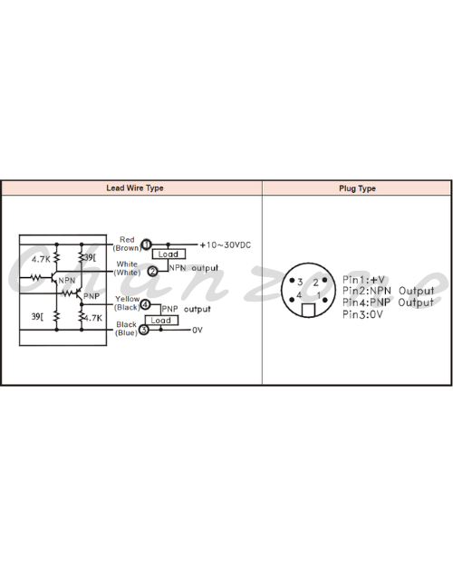 陽明電機 MS系列-直接反射式/M8中繼接頭型 小型&防水結構光電傳感器 MR-30XP-PG