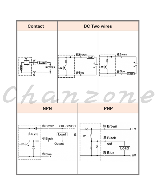 陽明電機 MS系列 霍耳傳感器 MS08-10N/P