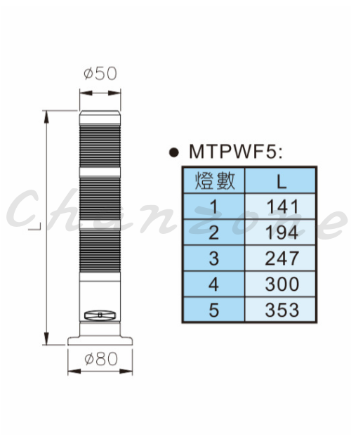 天得科技 LED模組積層式警示燈 MTPWF5