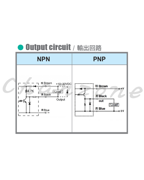 陽明電機 PS系列-鏡片反射式 小型光電傳感器 PSG-20PB