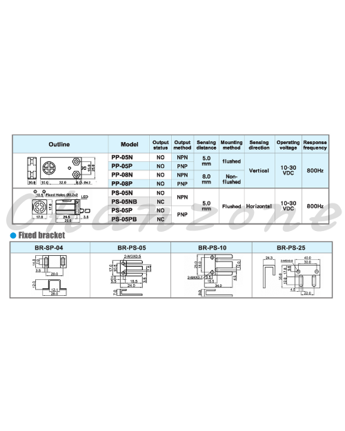陽明電機 PS系列-方型 近接傳感器 PS-08SB