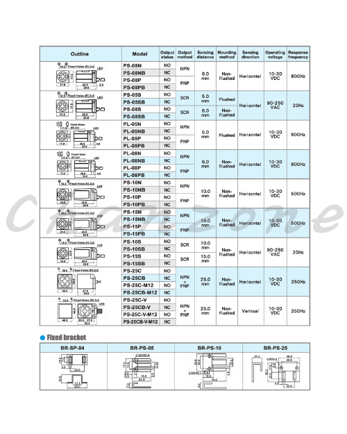 陽明電機 PS系列-方型 近接傳感器 PS-25CB