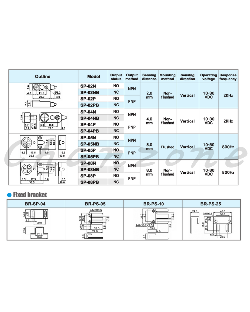陽明電機 PS系列-扁型 近接傳感器 SP-08N/SP-08NB