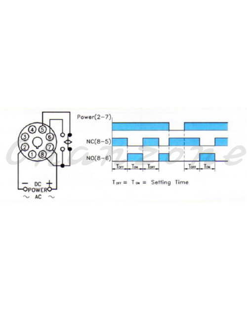 陽明電機 STP系列-盤面式 閃爍計時器 STPY-FK-M3