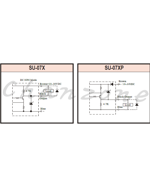 陽明電機 SU系列-對照式 U型光電傳感器 SU-07X