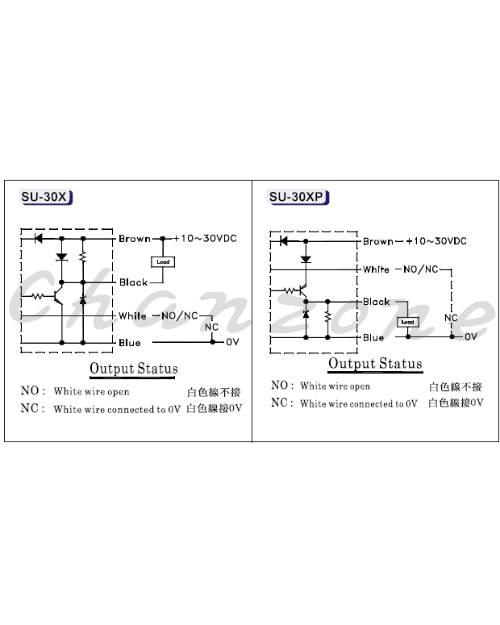 陽明電機 SU系列-對照式 U型光電傳感器 SU-30XP