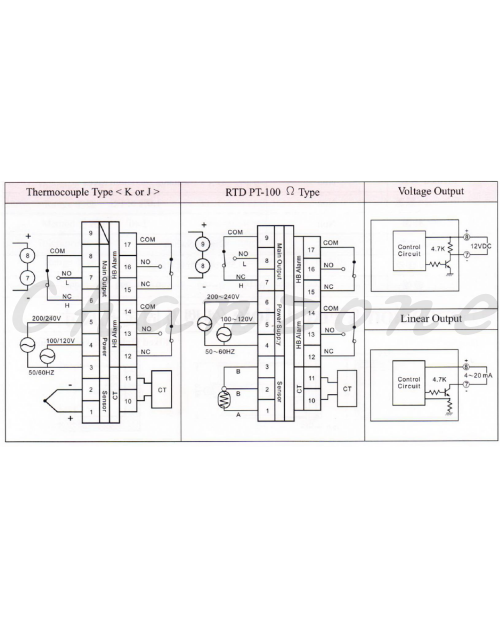 陽明電機 TC系列-48*96 溫度控制器 TC4896-DA-□-□/TC4896-DA-□-□-A/TC4896-DA-□-□-AH