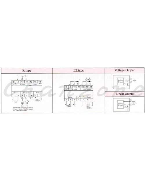 陽明電機 TC系列-72*72 溫度控制器 TC72-DN/DA-□-□/TC72-DA-□-□-A