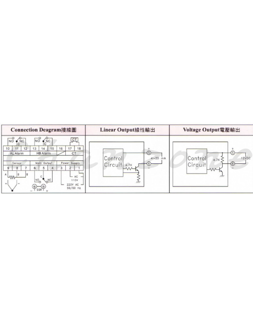 陽明電機 TC系列-96*96 溫度控制器 TC96-DN/DA-□-□/TC96-DA-□-□-A/AH