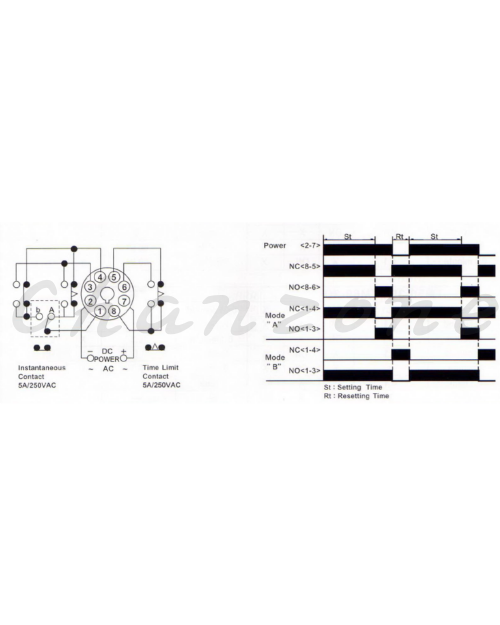 陽明電機 TM-□D系列-盤面式 微電腦數字型延時計時器 TM60-3D/4D
