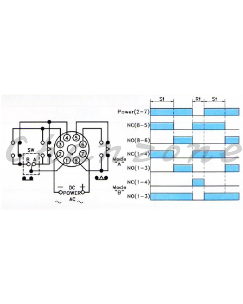 陽明電機 TM48系列-DIN48*48型/盤面式 自由電壓型計時器 TM48-M1/M3/M6/M1H/M3H/M6H