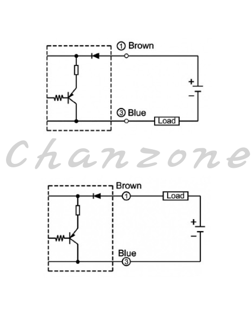 陽明電機 TW系列-M12圓管型/M12接頭式 近接傳感器 TW12-02C-M12/TW12-02CB-M12