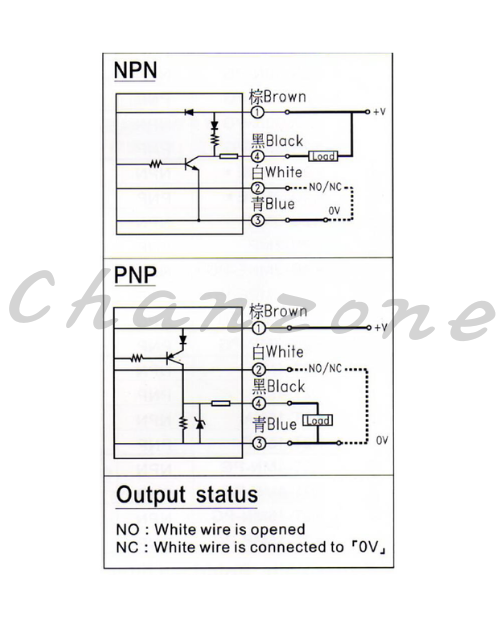 陽明電機 US系列-鏡片反射式 M18 Uni型光電傳感器 UG-6MP