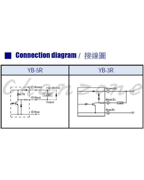 陽明電機 YB系列-4.0Ø線孔 光電式斷紗檢測器 YB-5R/RH/RS