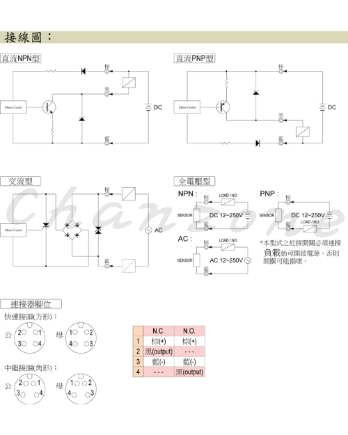 安良電氣 電感型/靜電容型近接開關
