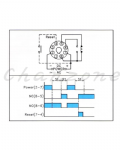 陽明電機 OFF DELAY系列-45*45mm 斷電延遲型計時器 H5B-TF-3S/6S/10S/30S/60S/3M
