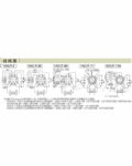 安良電氣 多功能數位式計數器 H5KLR