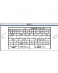 陽明電機 APM系列-盤面式 多功能電表 APM-21-□□ Series